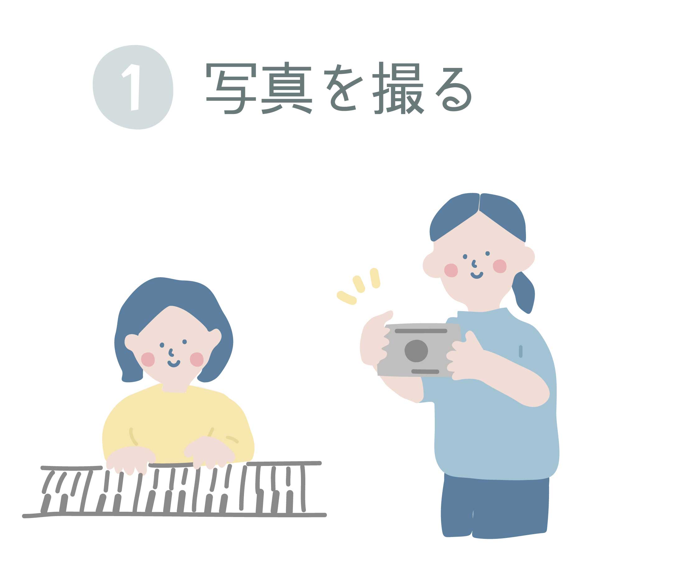 写真を撮る