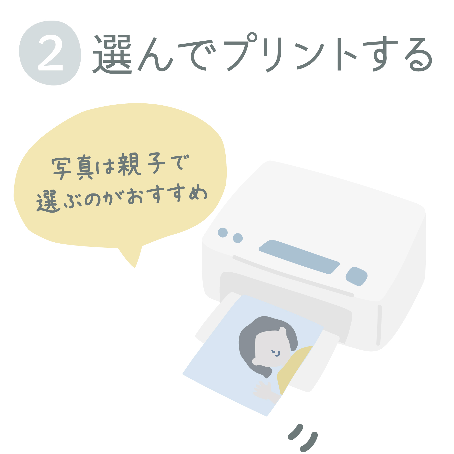 プリントする